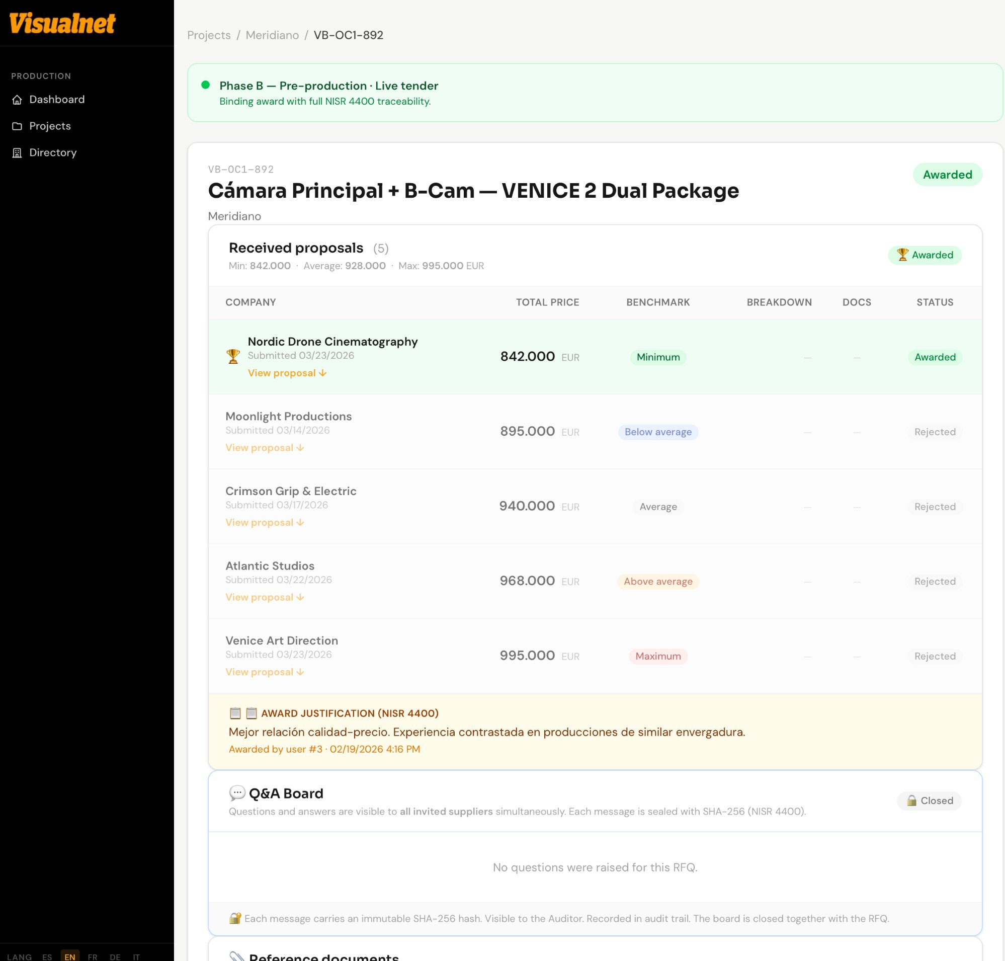 Bid comparison view with sealed benchmark — Visualnet